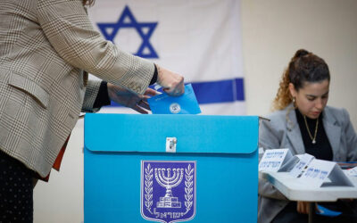 Tel-Avivban és Jeruzsálemben az eddigi polgármester győzött a helyi választáson