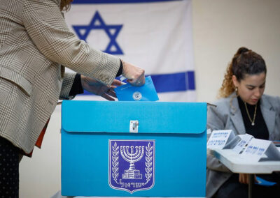 Tel-Avivban és Jeruzsálemben az eddigi polgármester győzött a helyi választáson